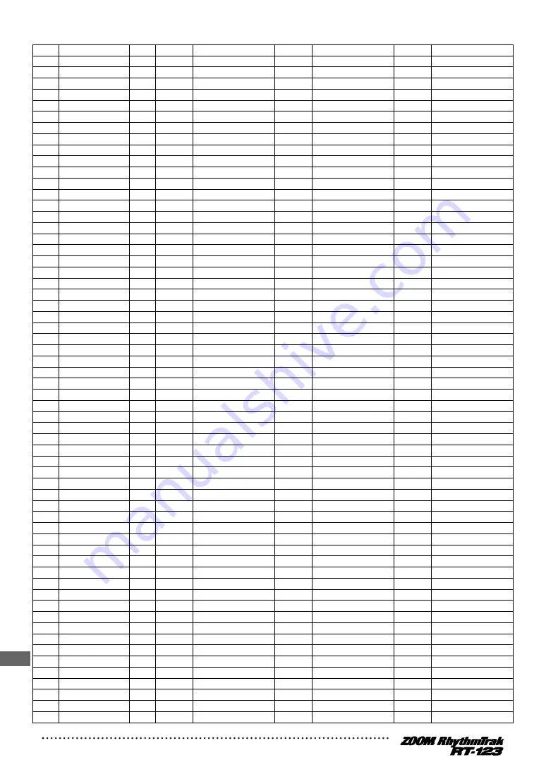 Zoom RhythmTrak RT-123 Operation Manual Download Page 62