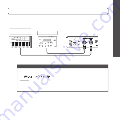 Zoom UAC-2 Скачать руководство пользователя страница 15