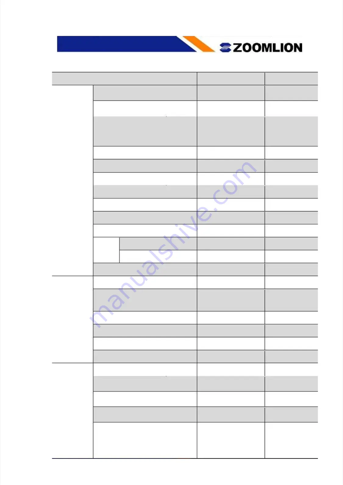 Zoomlion QY30V Manual Download Page 21