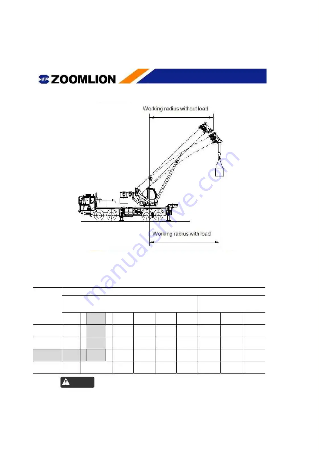 Zoomlion QY30V Скачать руководство пользователя страница 130