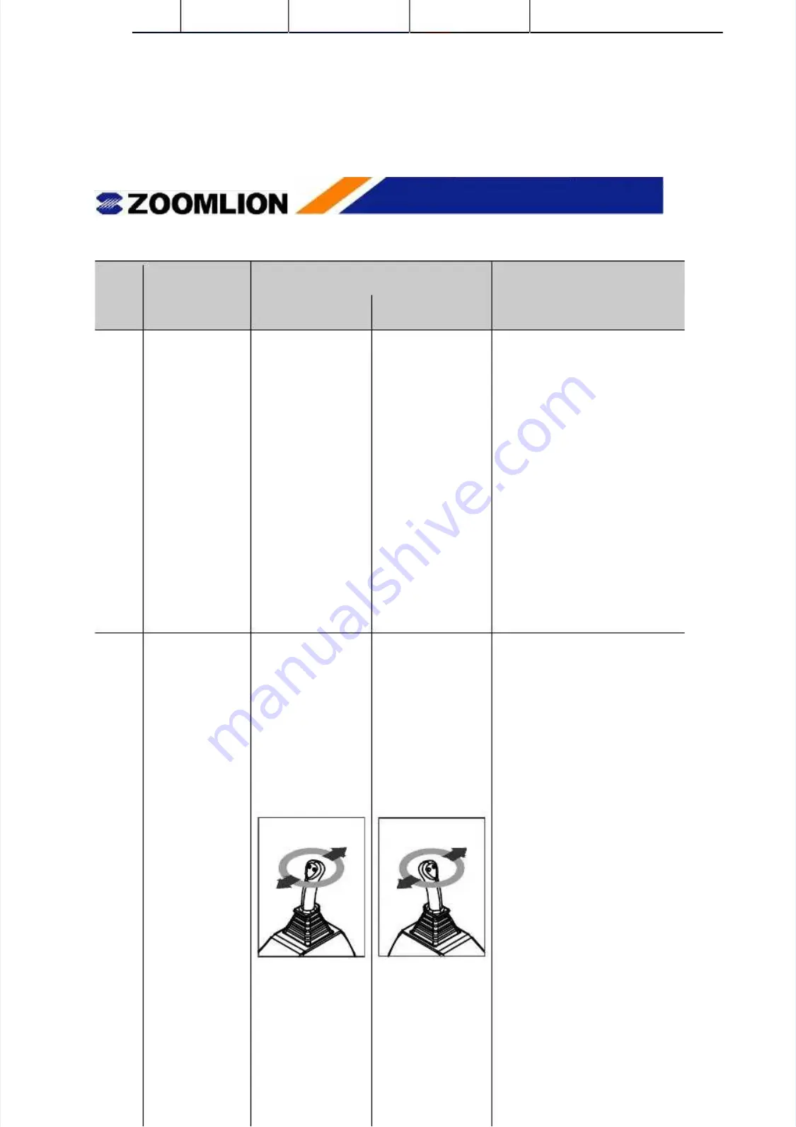 Zoomlion QY30V Скачать руководство пользователя страница 138