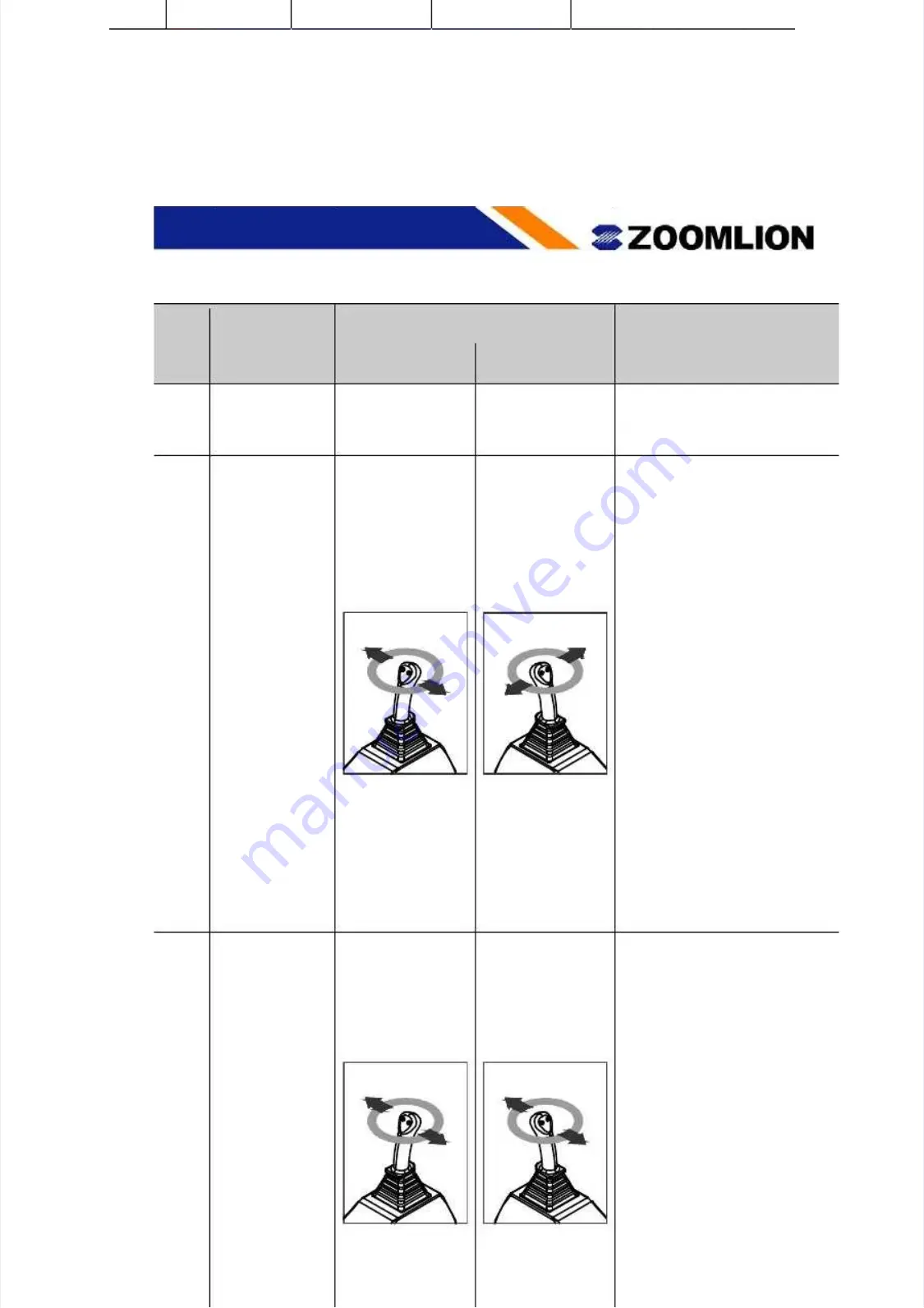 Zoomlion QY30V Manual Download Page 139