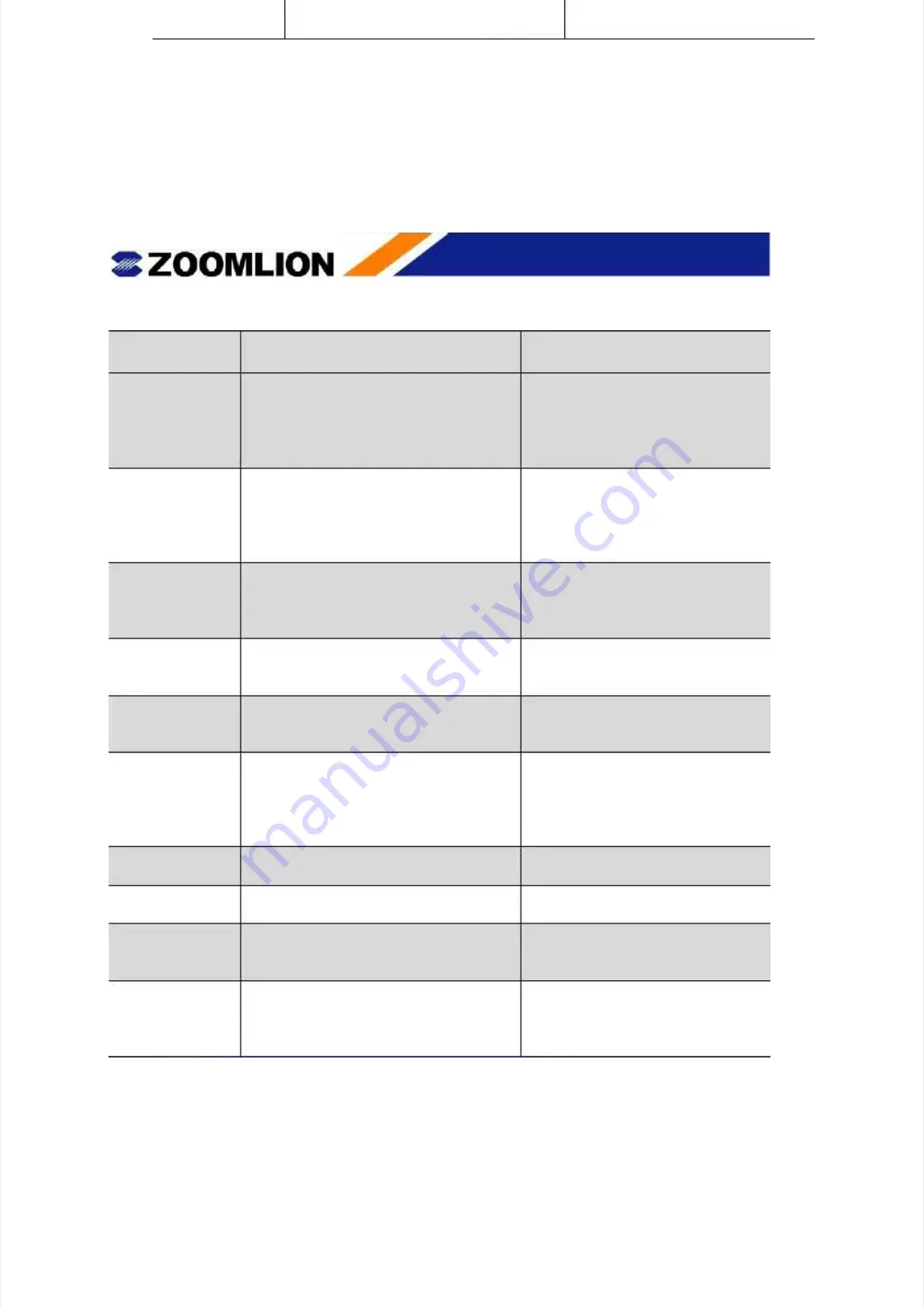 Zoomlion QY30V Manual Download Page 168