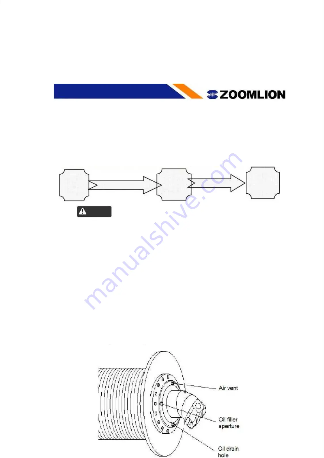 Zoomlion QY30V Manual Download Page 175