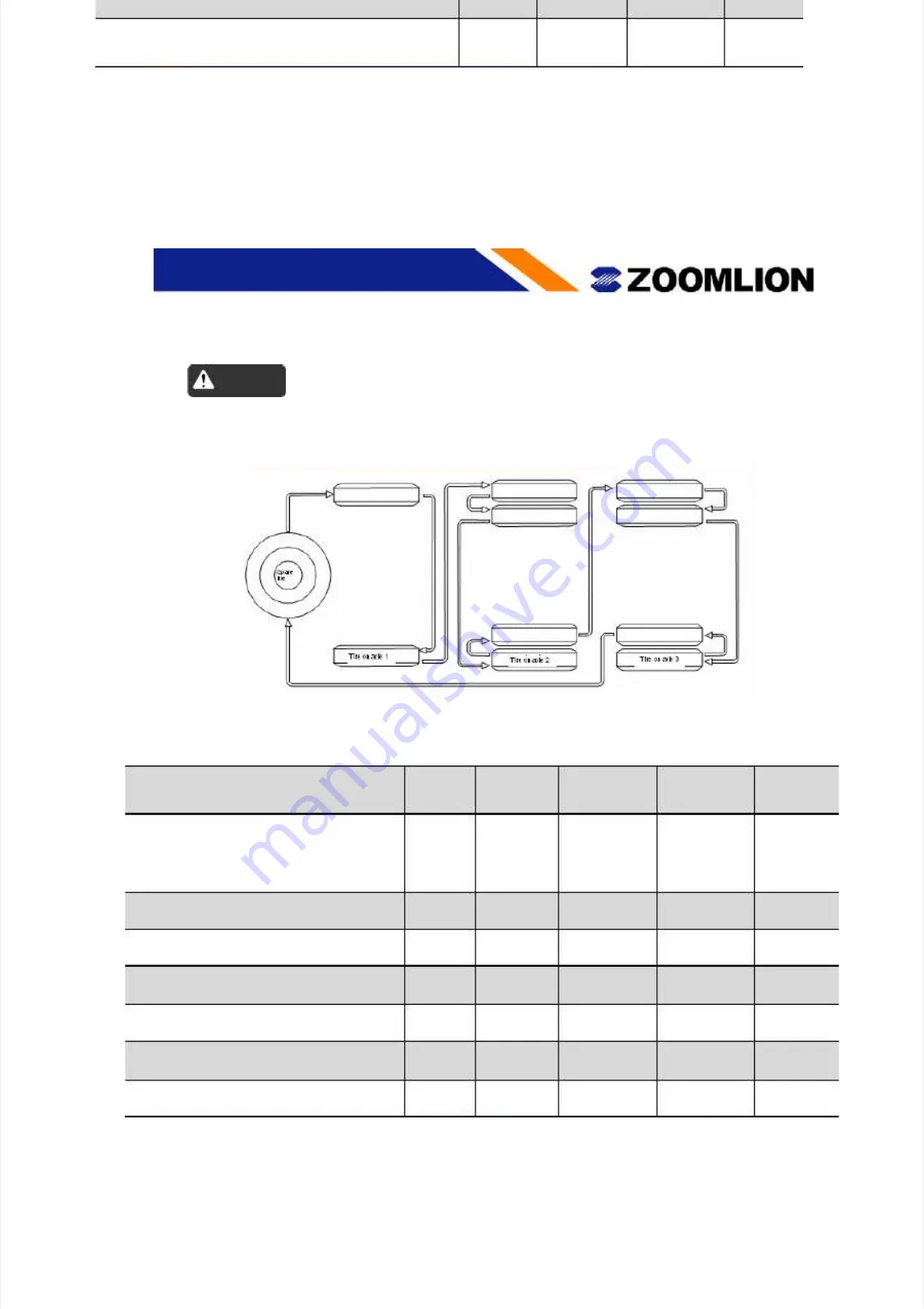 Zoomlion QY30V Скачать руководство пользователя страница 185