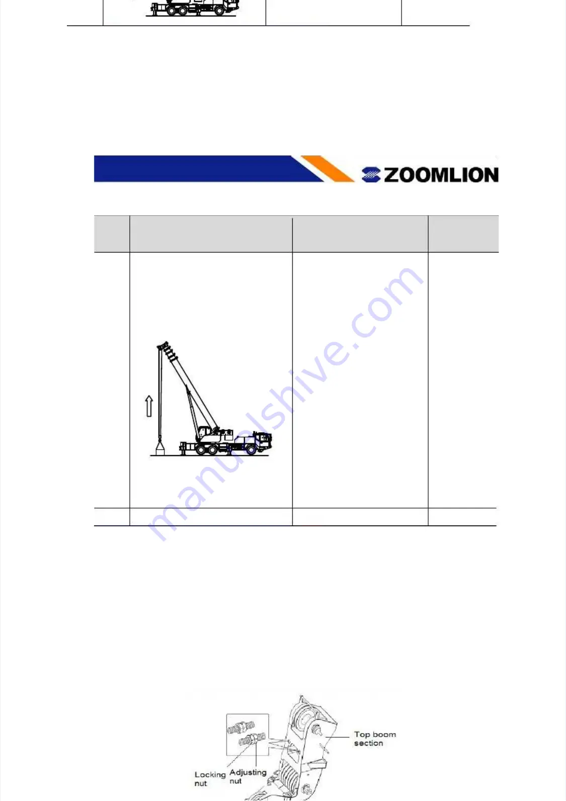 Zoomlion QY30V Manual Download Page 191