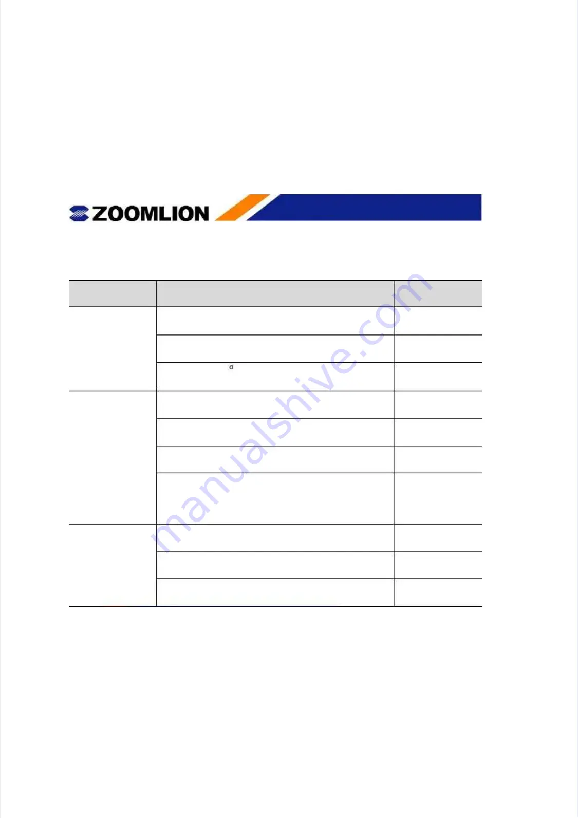 Zoomlion QY30V Manual Download Page 252