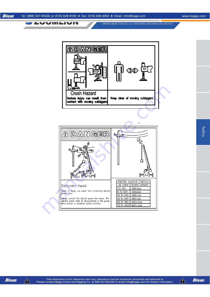 Zoomlion RT35 Operator'S Manual Download Page 31