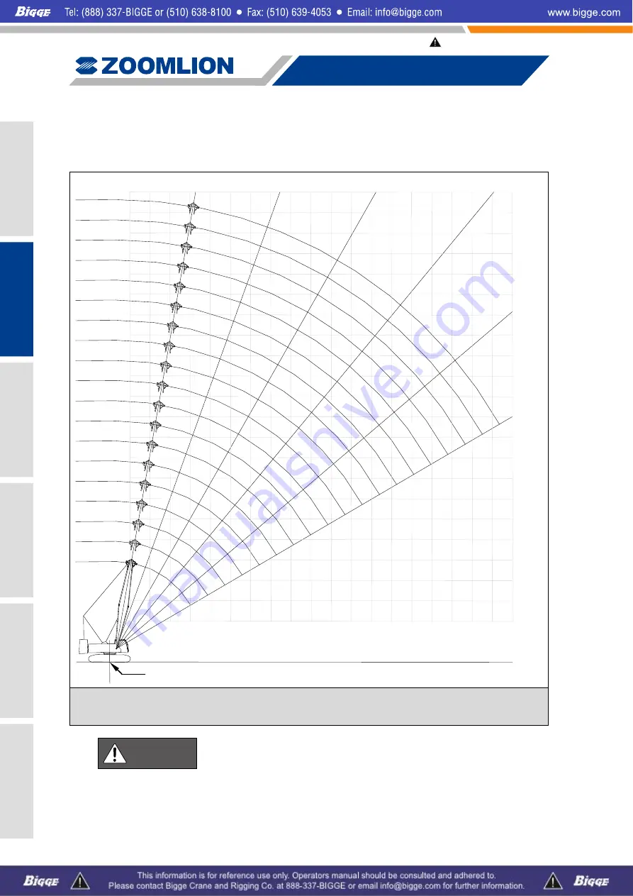 Zoomlion ZCC1100 Operator'S Manual Download Page 40