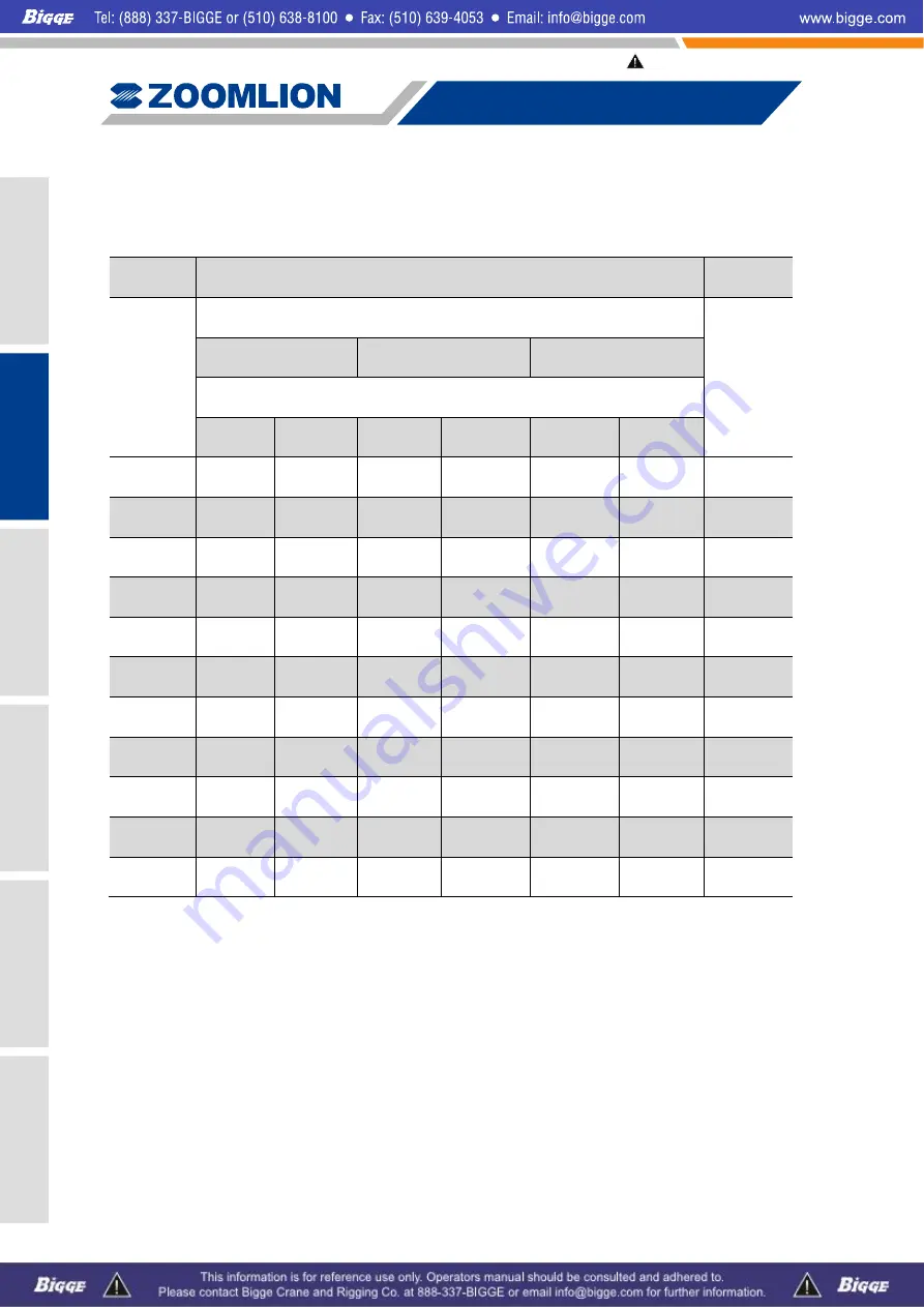 Zoomlion ZCC1100 Operator'S Manual Download Page 52