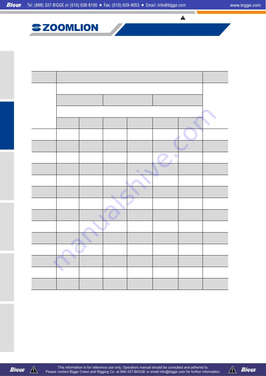 Zoomlion ZCC1100 Operator'S Manual Download Page 64