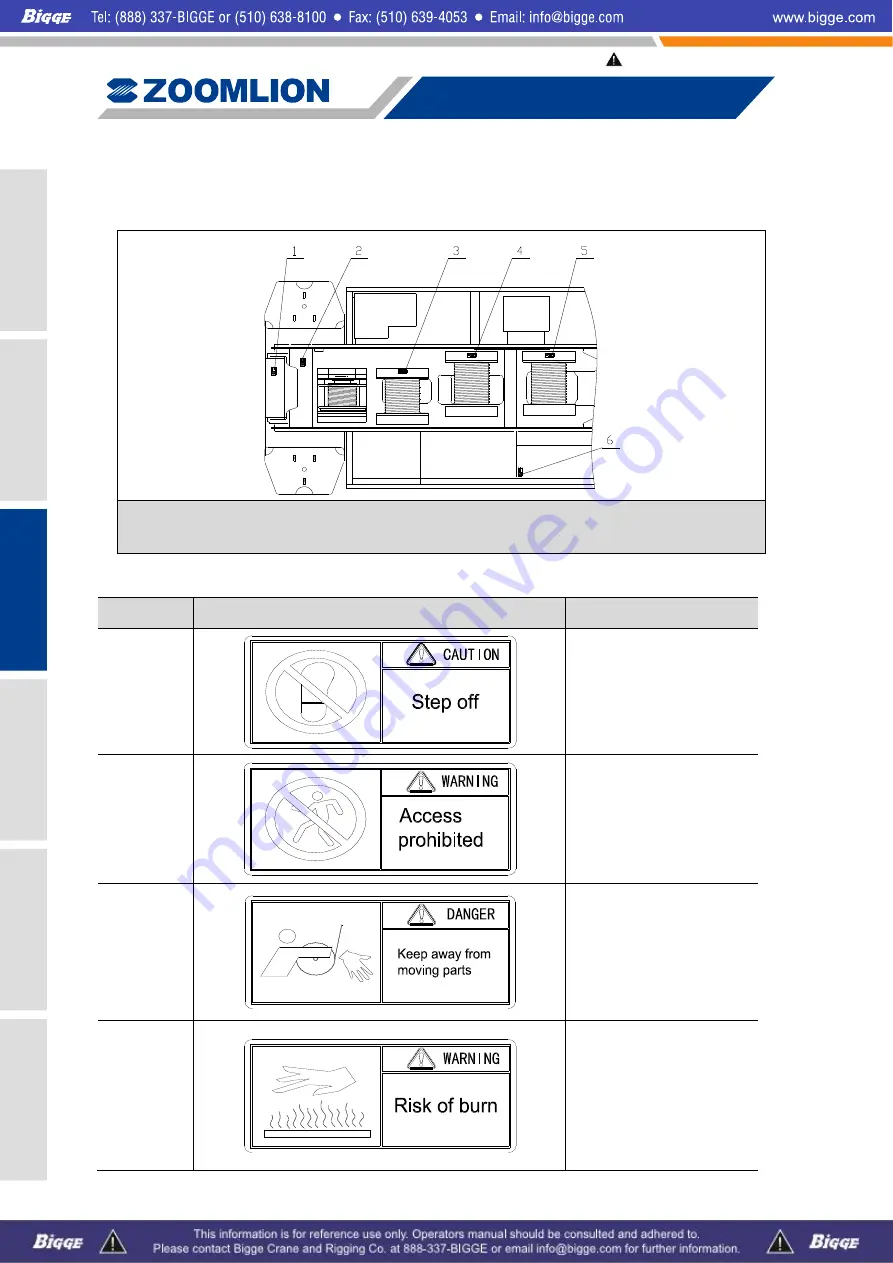 Zoomlion ZCC1100 Operator'S Manual Download Page 96