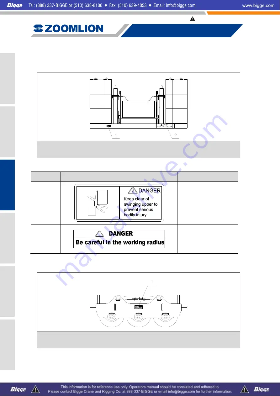 Zoomlion ZCC1100 Operator'S Manual Download Page 98