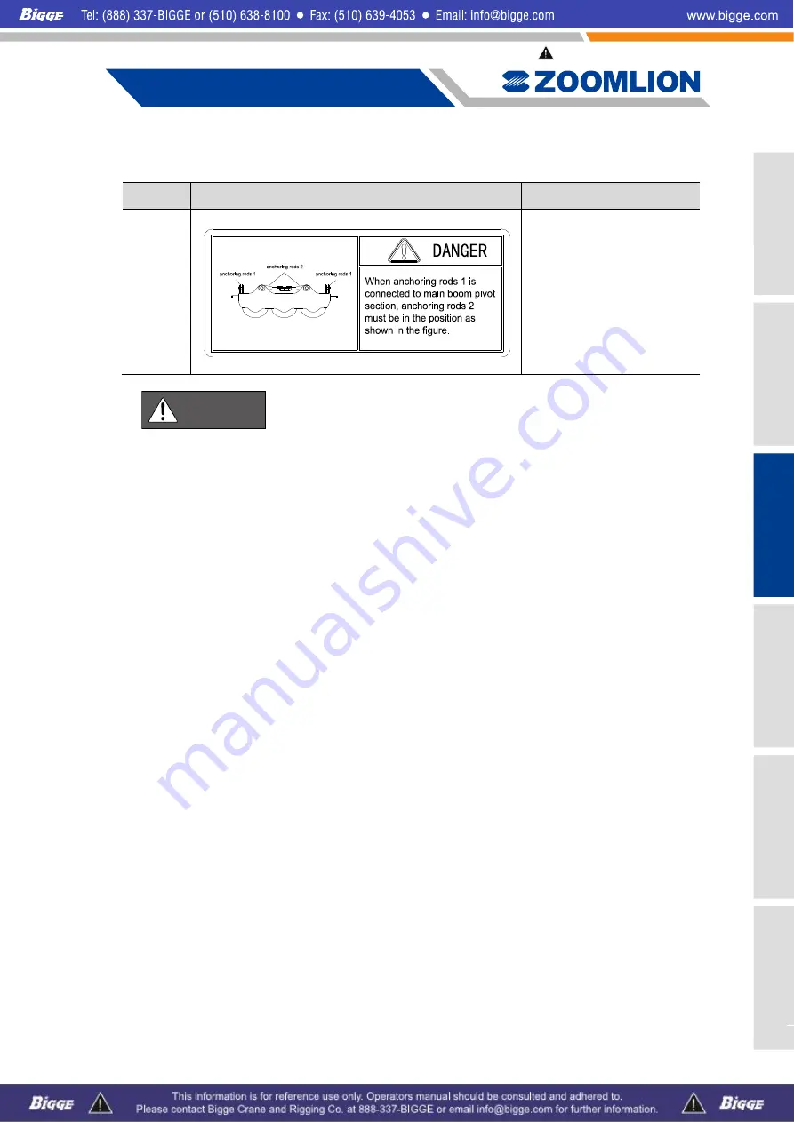 Zoomlion ZCC1100 Operator'S Manual Download Page 99