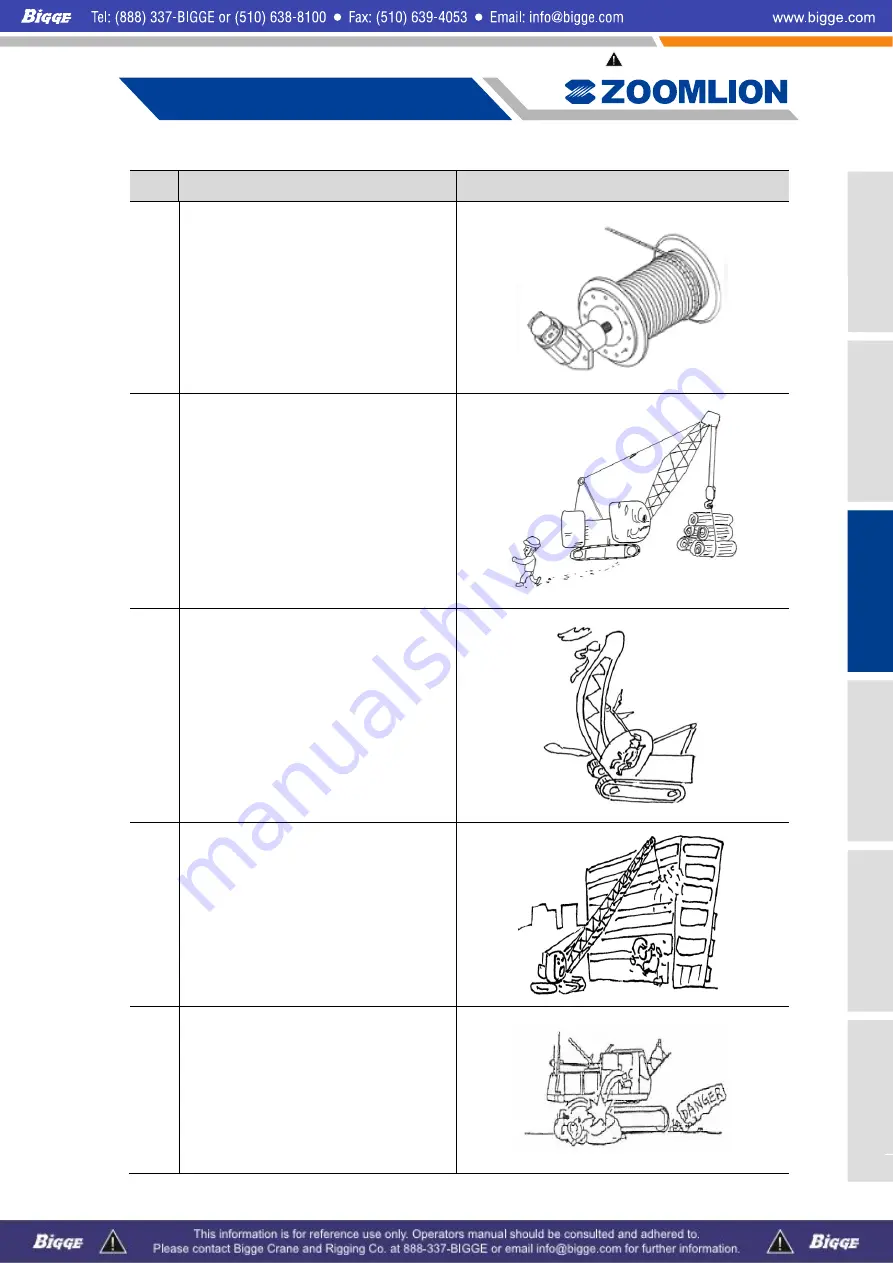 Zoomlion ZCC1100 Operator'S Manual Download Page 127