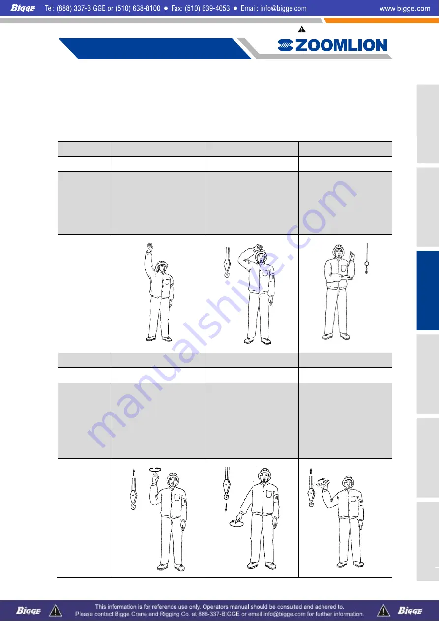 Zoomlion ZCC1100 Operator'S Manual Download Page 135