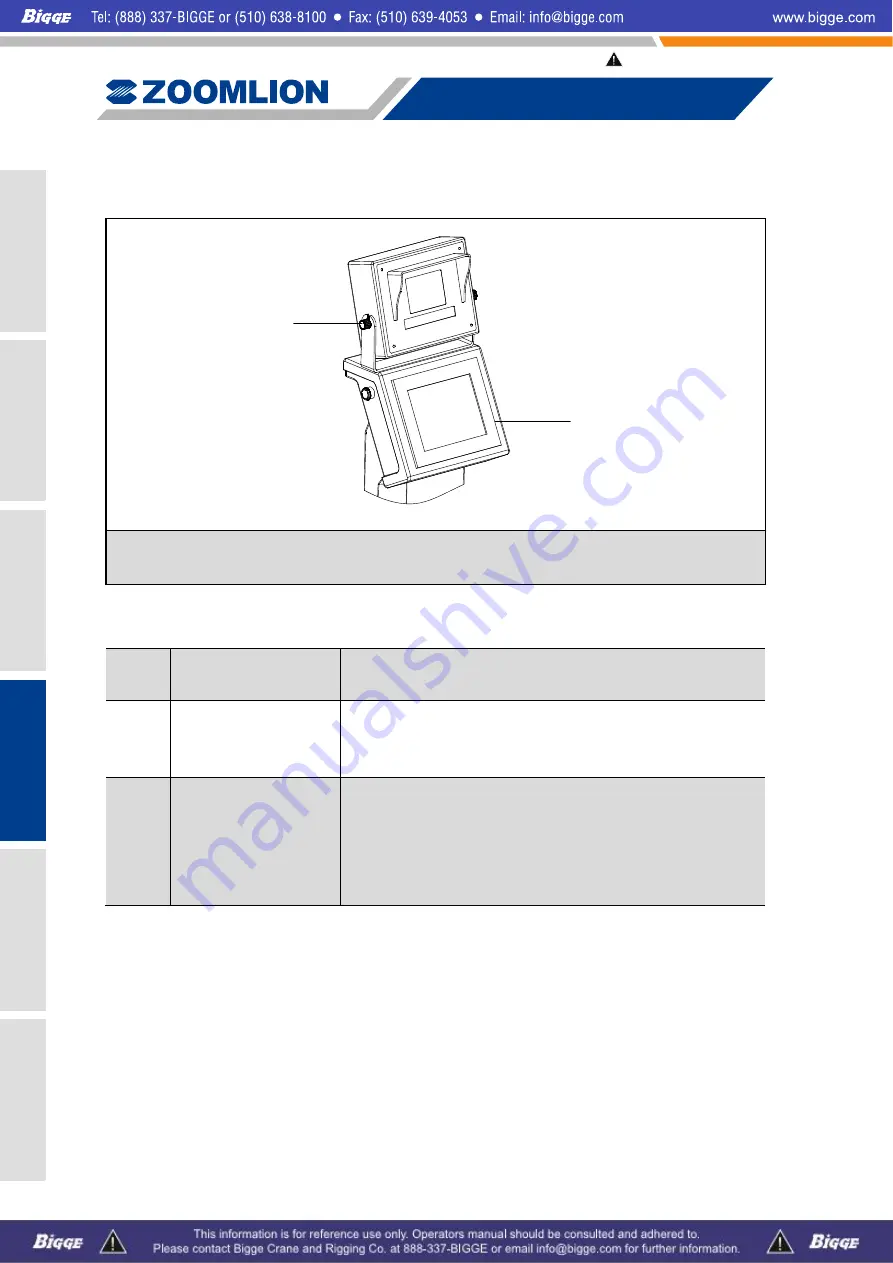 Zoomlion ZCC1100 Operator'S Manual Download Page 152