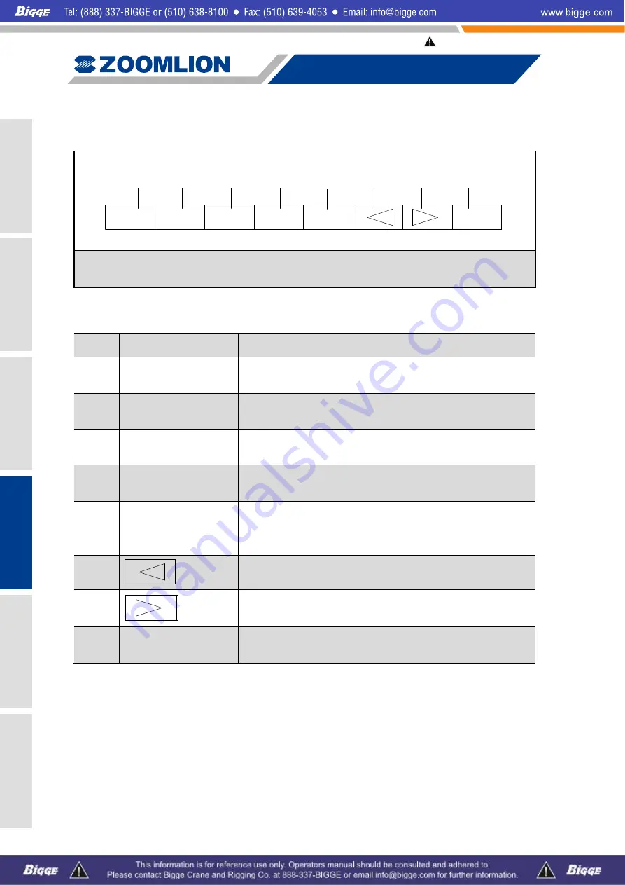 Zoomlion ZCC1100 Operator'S Manual Download Page 158