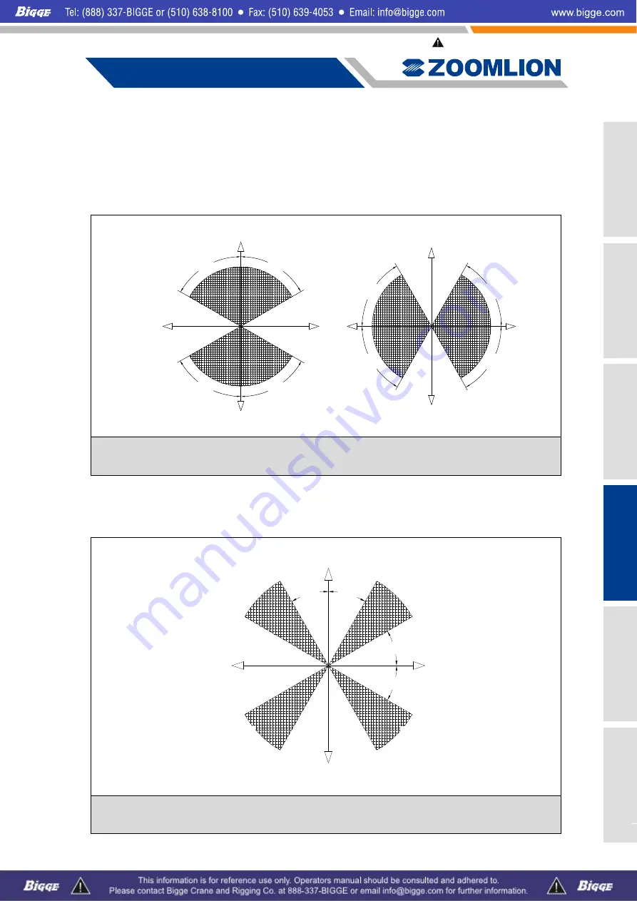 Zoomlion ZCC1100 Operator'S Manual Download Page 181