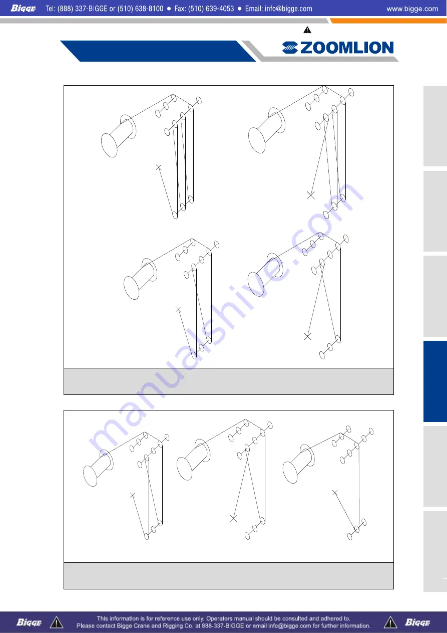 Zoomlion ZCC1100 Operator'S Manual Download Page 199