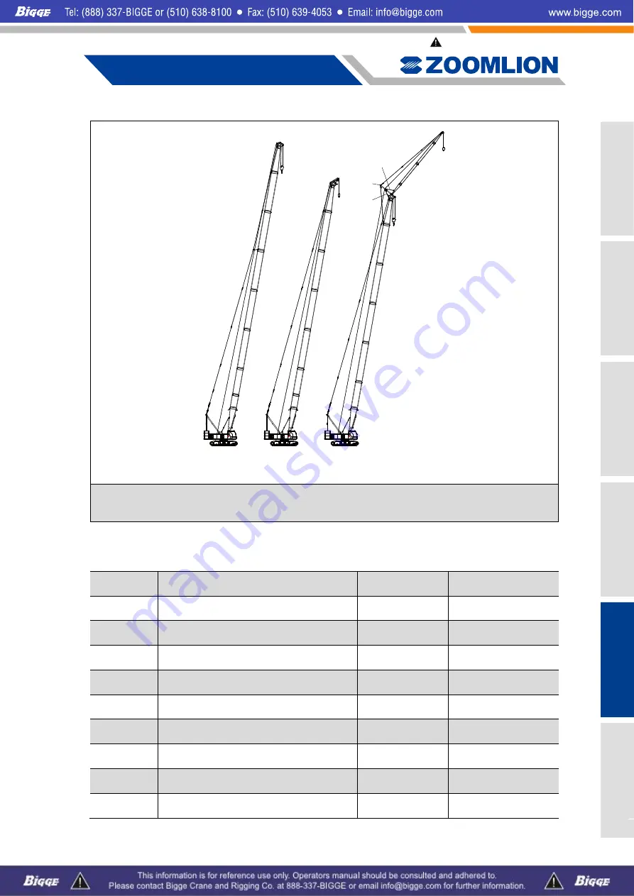 Zoomlion ZCC1100 Operator'S Manual Download Page 241