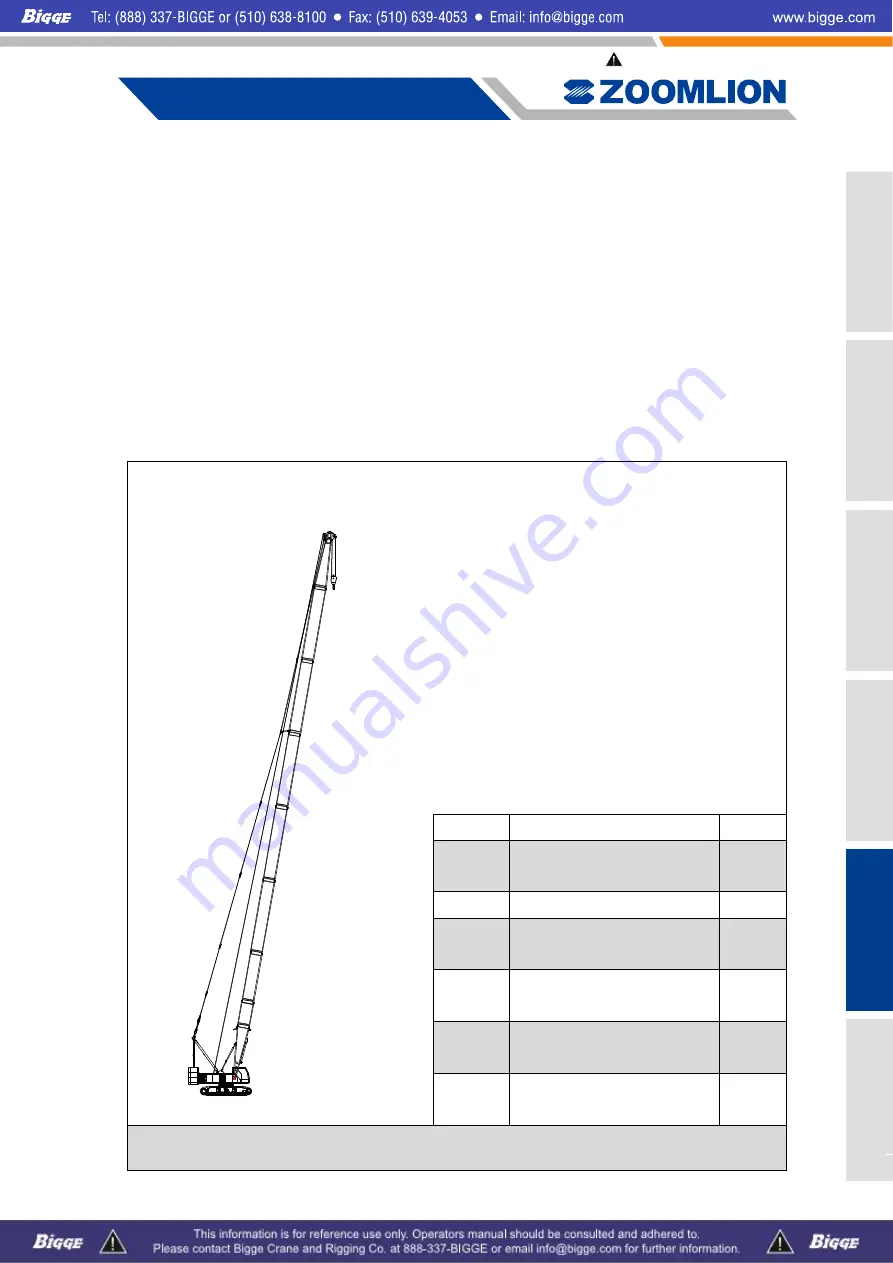 Zoomlion ZCC1100 Operator'S Manual Download Page 243