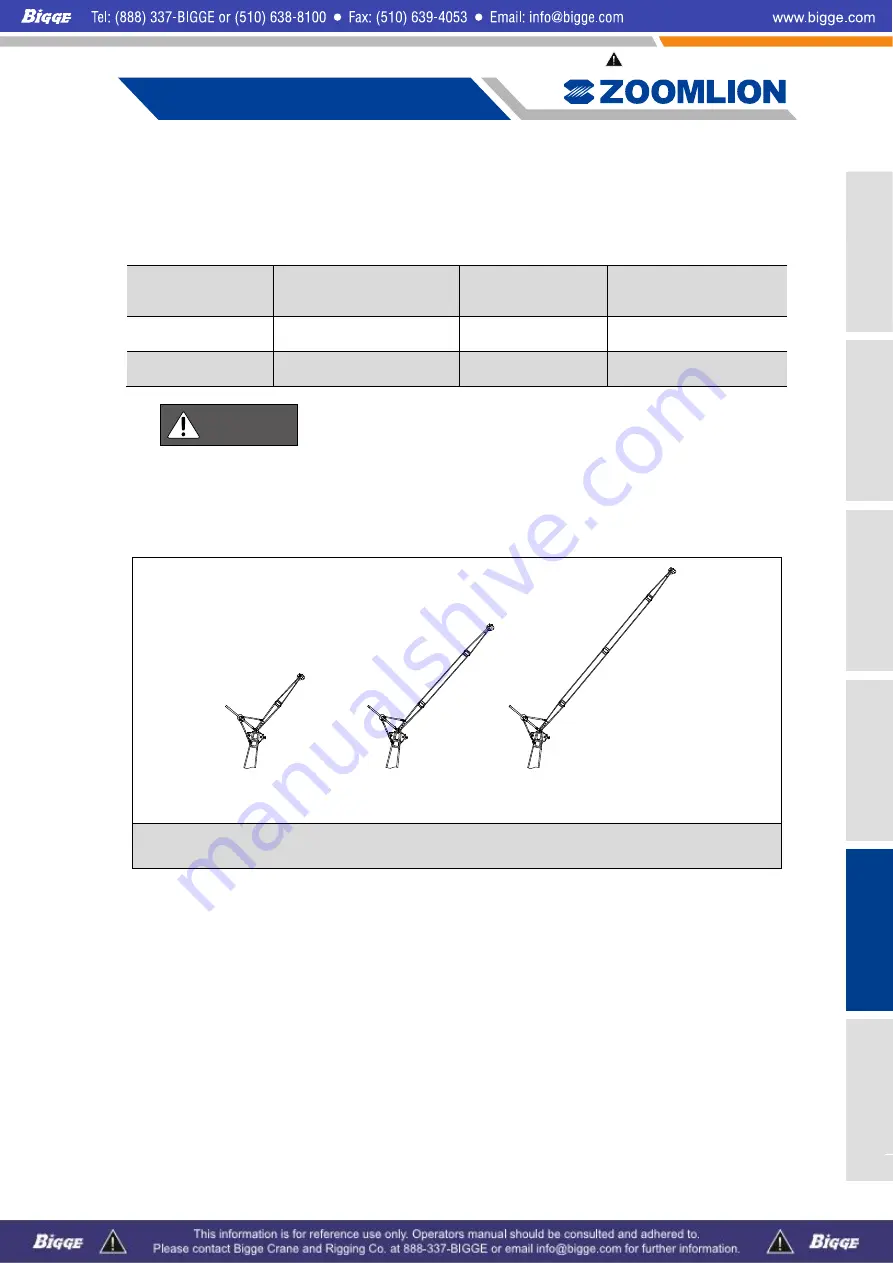 Zoomlion ZCC1100 Operator'S Manual Download Page 257