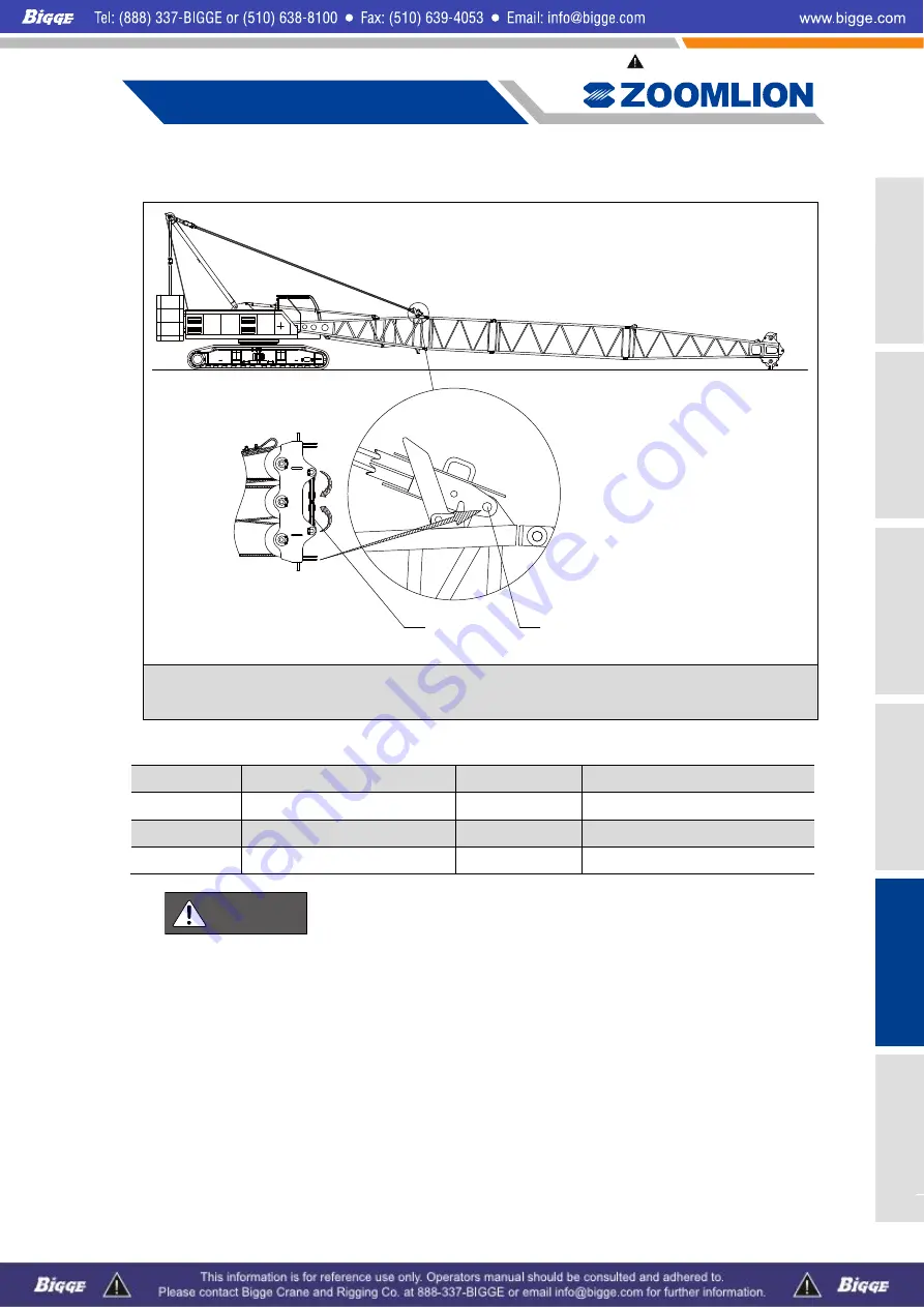 Zoomlion ZCC1100 Operator'S Manual Download Page 271