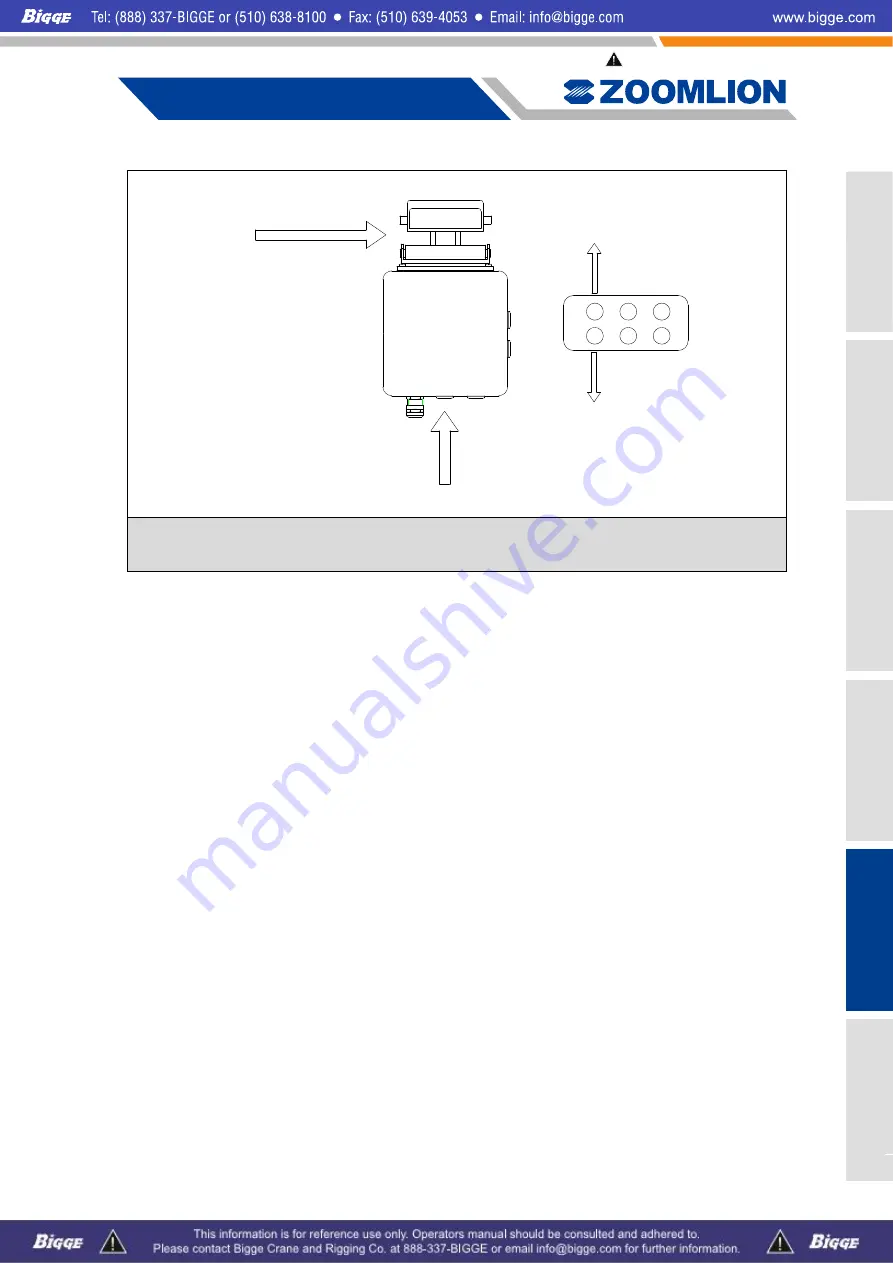 Zoomlion ZCC1100 Operator'S Manual Download Page 283