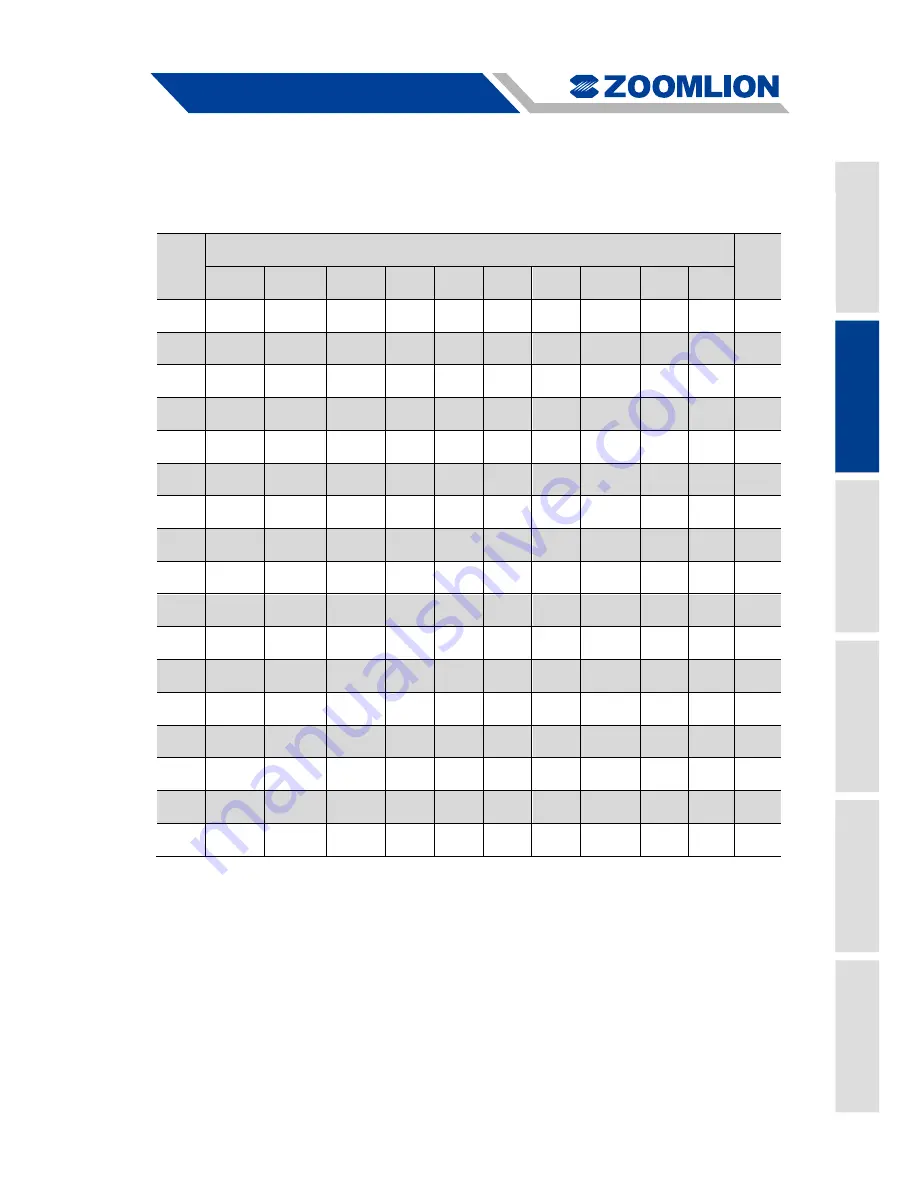 Zoomlion ZCC1100H Operator'S Manual Download Page 45