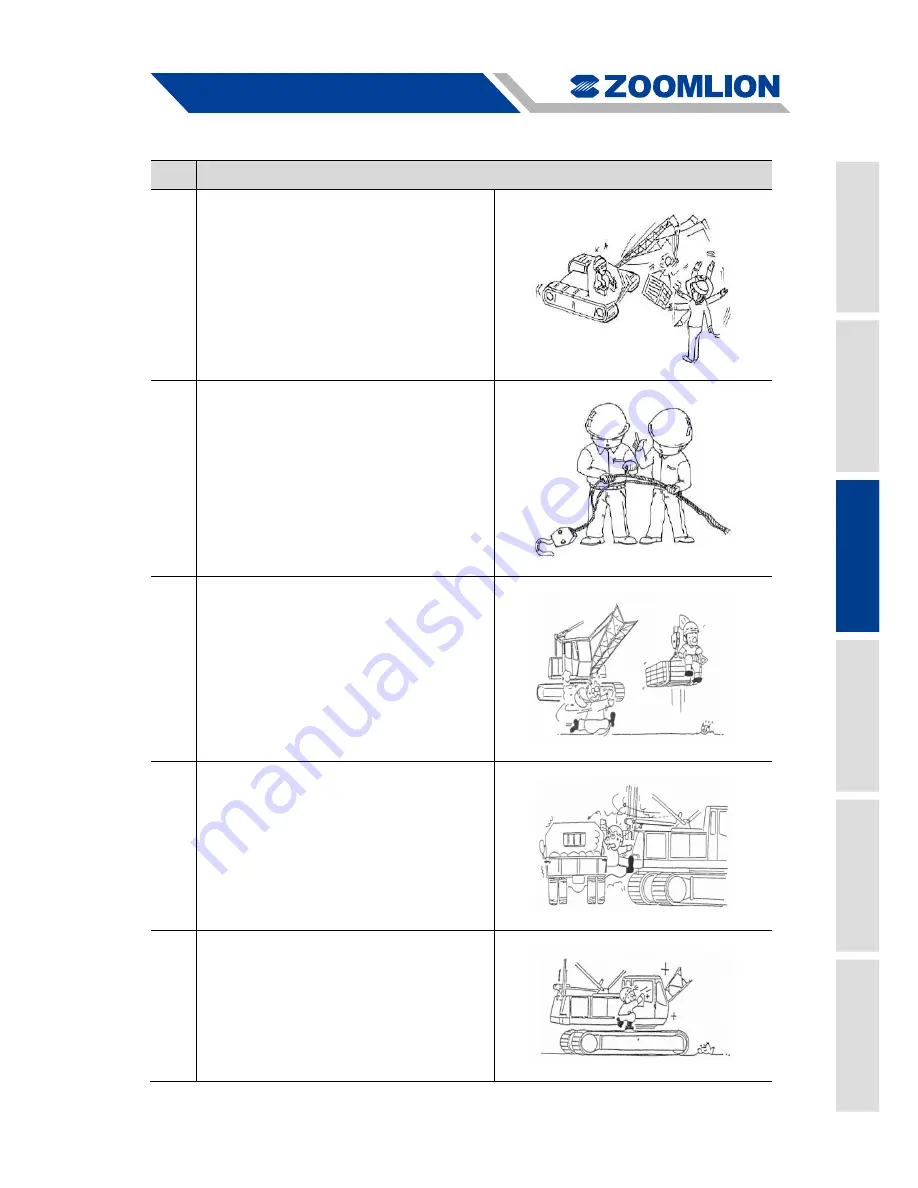 Zoomlion ZCC1100H Operator'S Manual Download Page 129