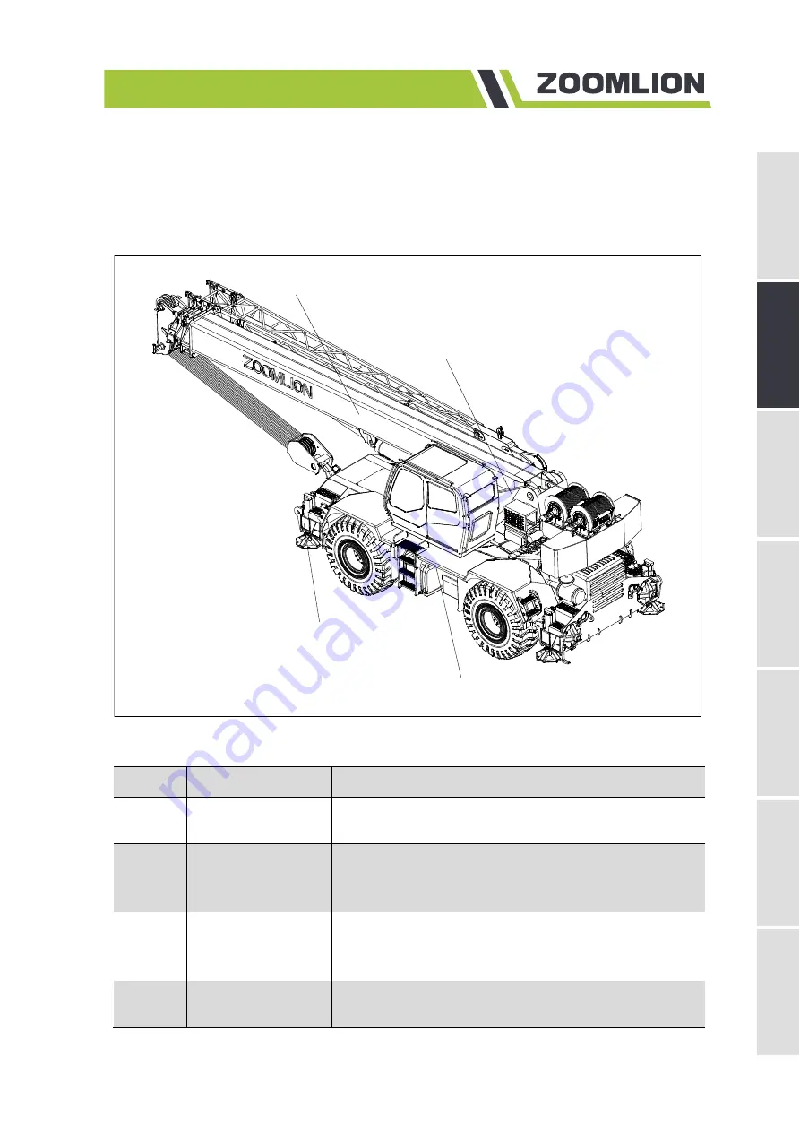 Zoomlion ZRT850 Скачать руководство пользователя страница 17