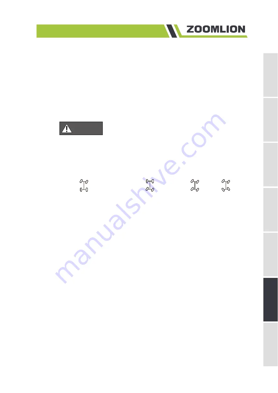 Zoomlion ZRT850 Operator'S Manual Download Page 61