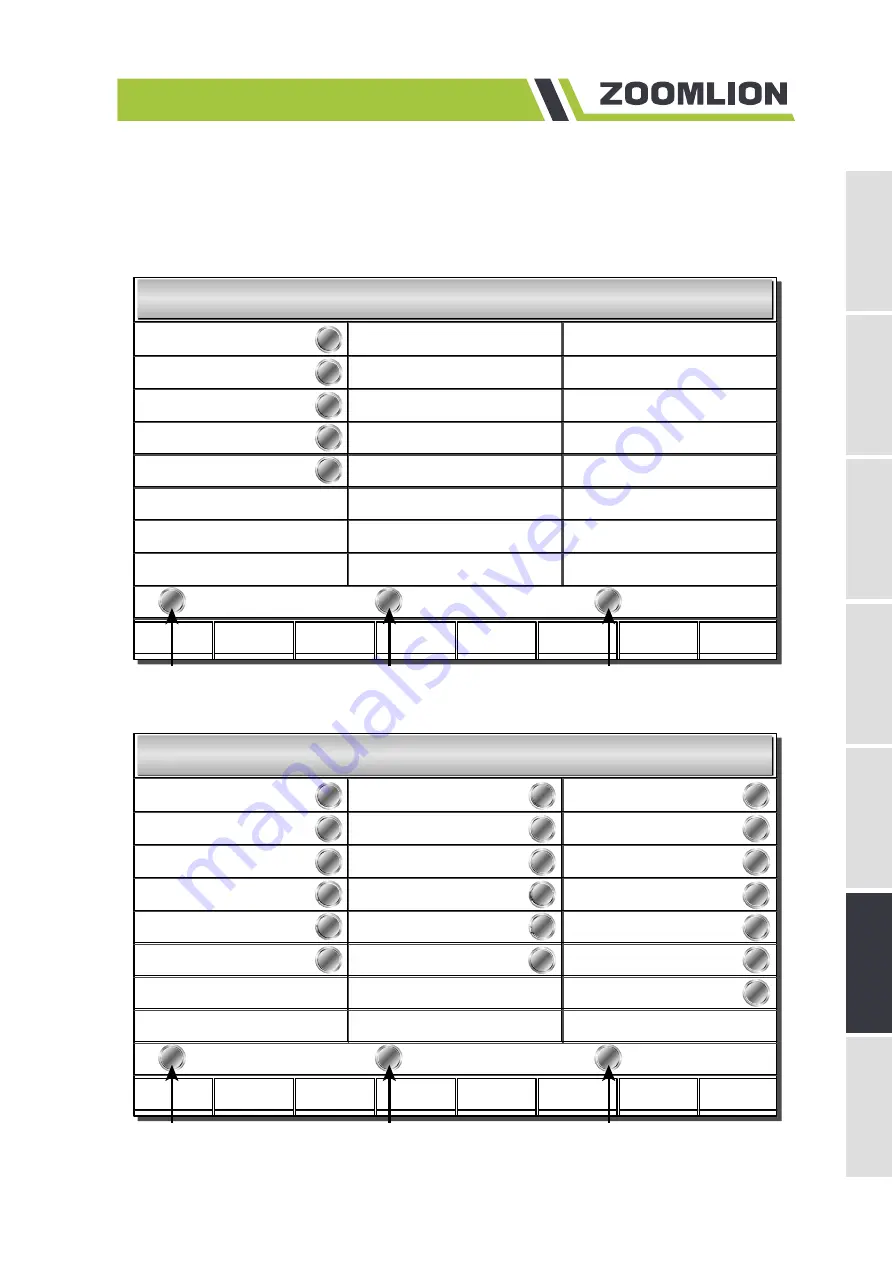 Zoomlion ZRT850 Operator'S Manual Download Page 91