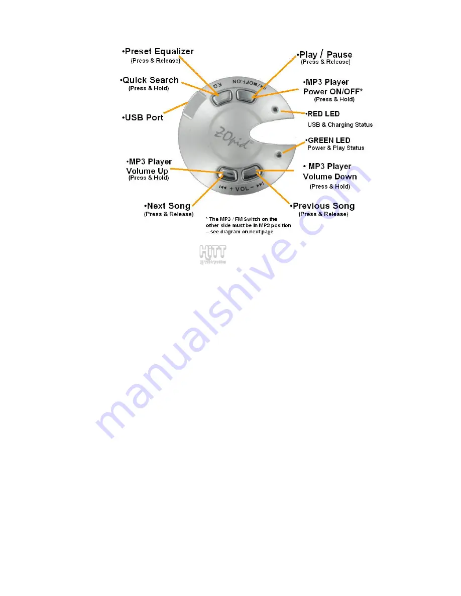 ZOpid HE-ZM5800FM User Manual Download Page 4