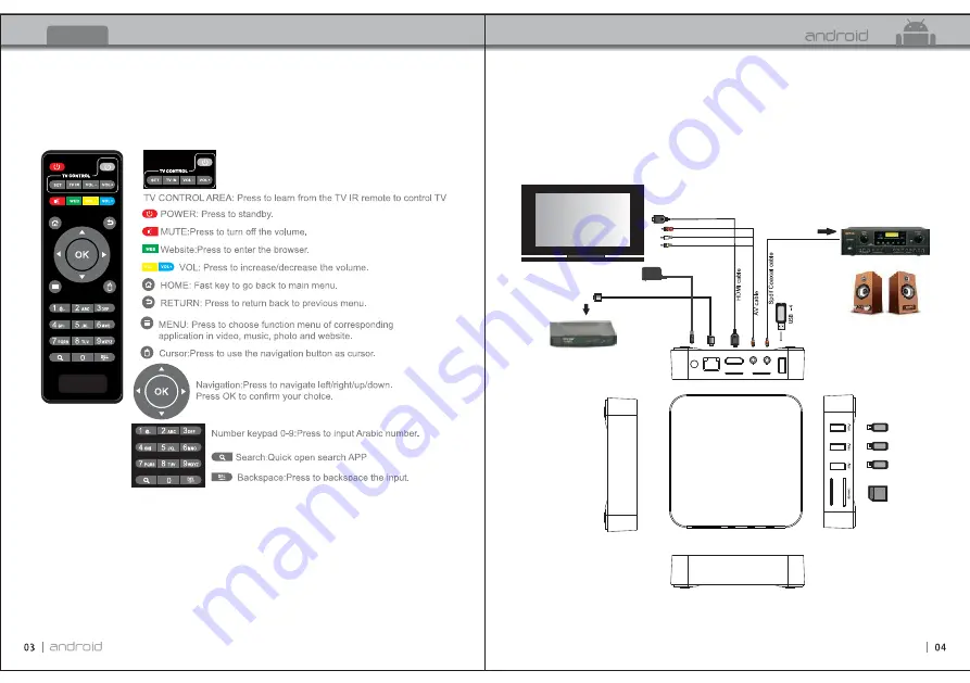 ZORA X-TREMER Instruction Manual Download Page 4