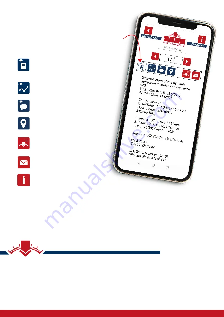 ZORN INSTRUMENTS ZFG 3.0 Instruction Manual Download Page 4