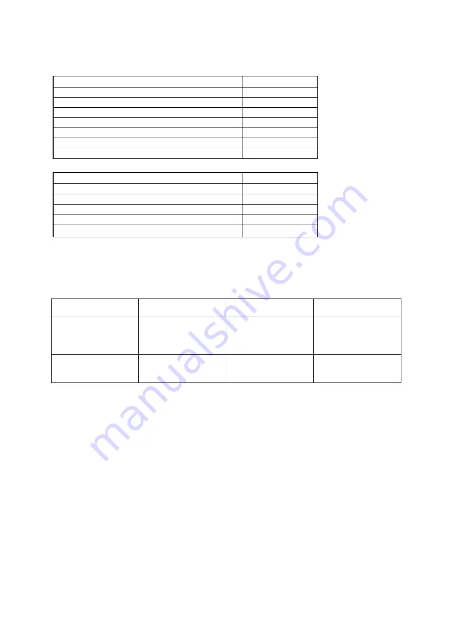 ZORN INSTRUMENTS ZFG 3000 ECO User Manual Download Page 16