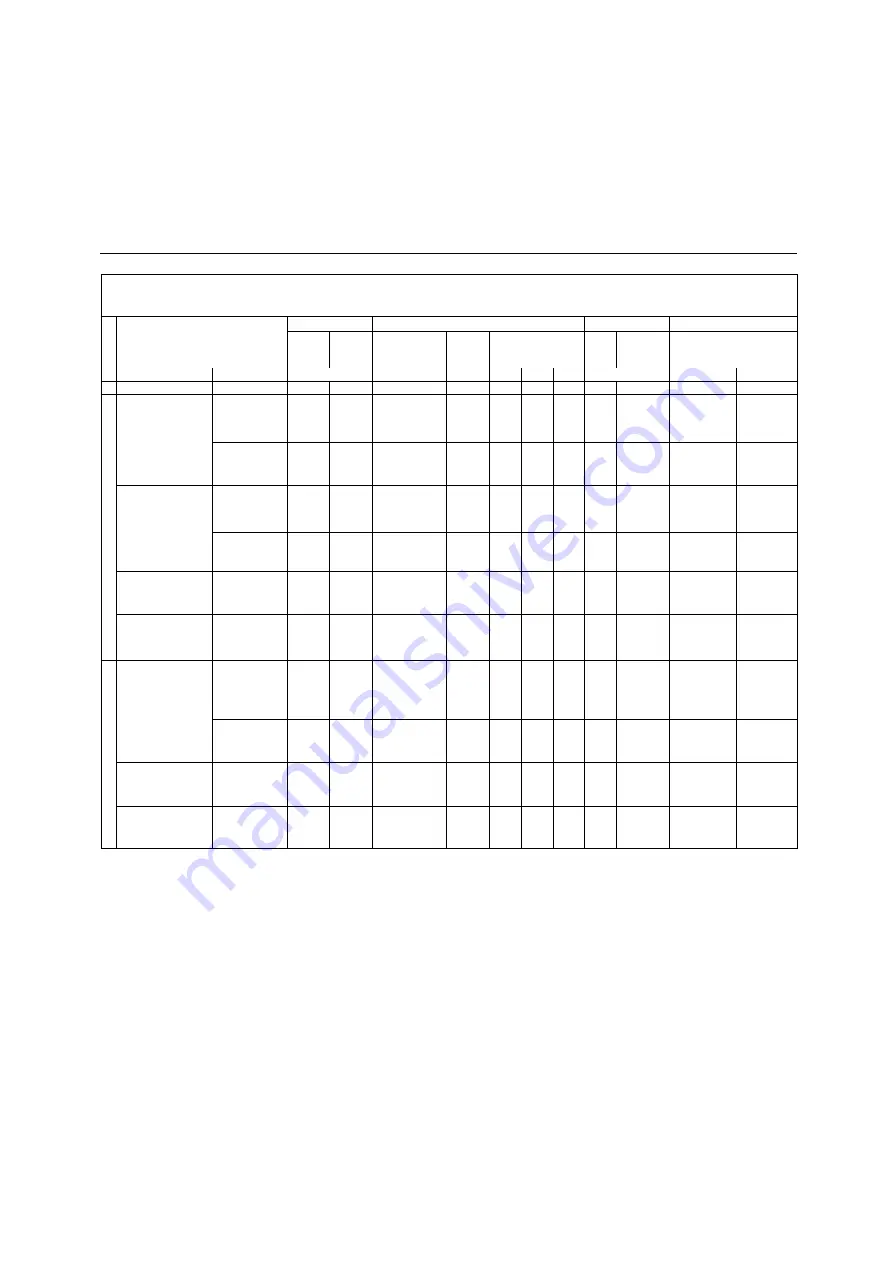 ZORN INSTRUMENTS ZFG 3000 ECO User Manual Download Page 17