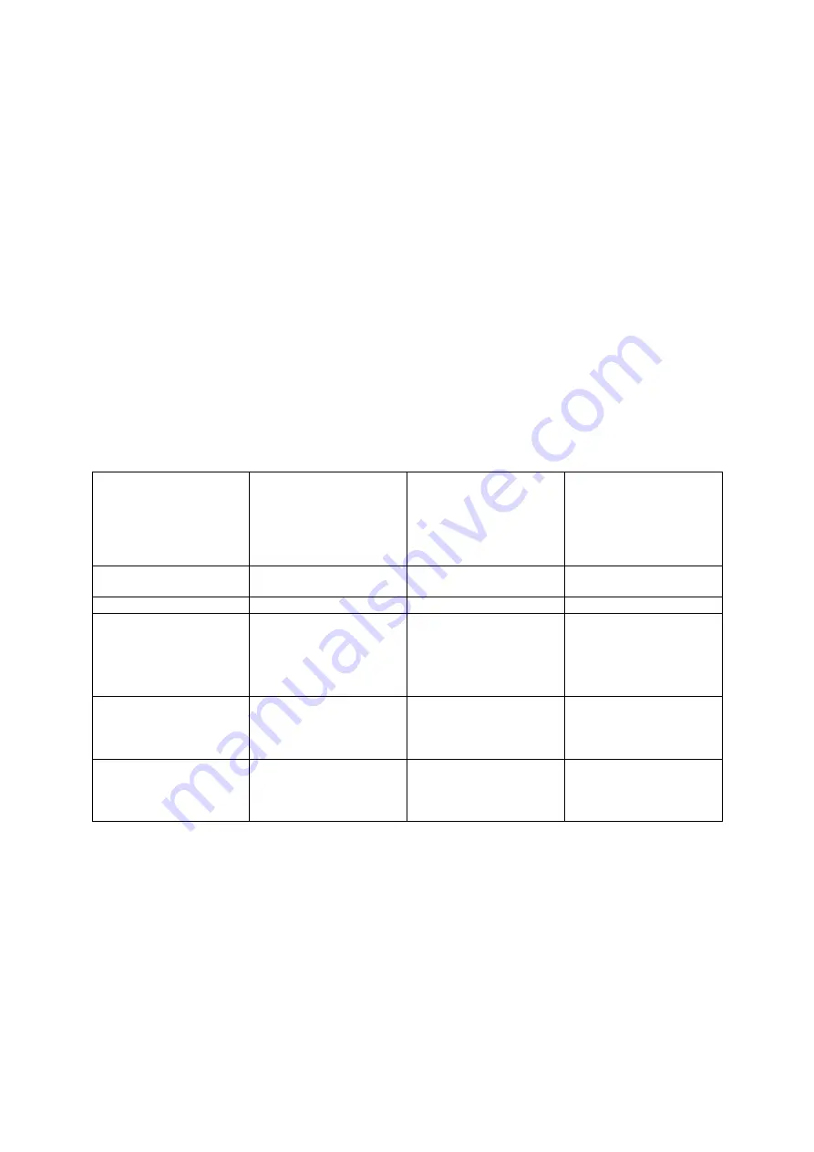 ZORN INSTRUMENTS ZFG 3000 ECO User Manual Download Page 18