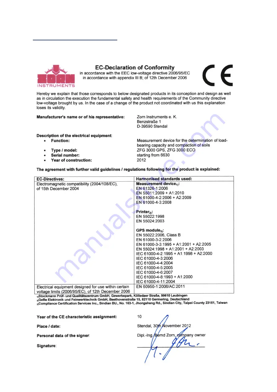 ZORN INSTRUMENTS ZFG 3000 ECO User Manual Download Page 20