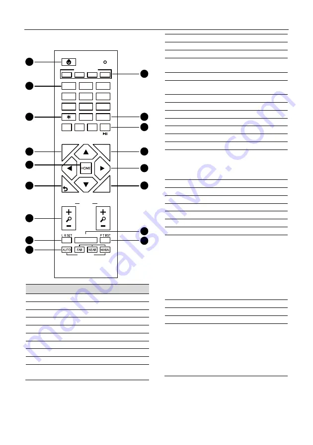 ZowieTek 90482-970 User Manual Download Page 9