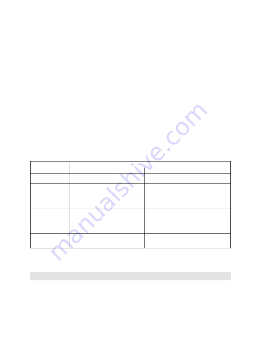 ZPA Pecky, a.s. 52 442 Mounting Instructions Download Page 4