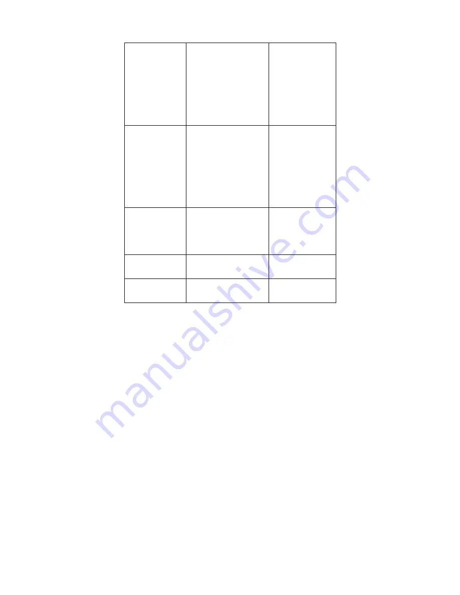 ZTC ZT6588 Скачать руководство пользователя страница 154