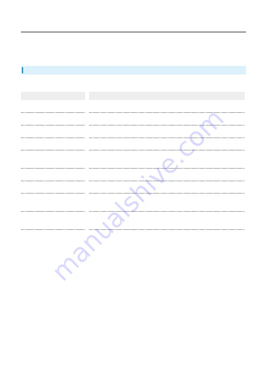 Zte A002ZT User Manual Download Page 62