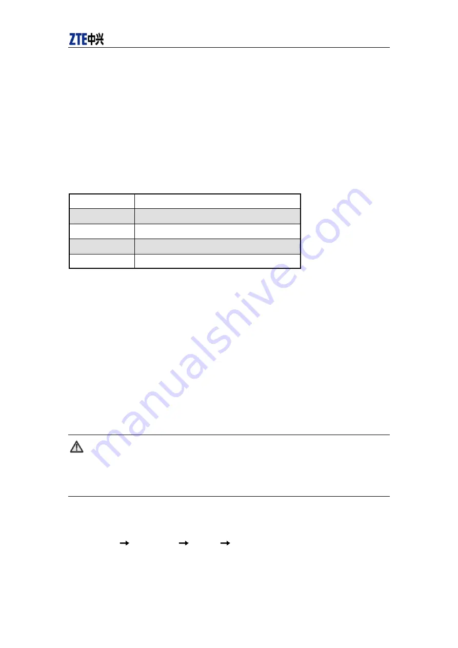 Zte AC2791 User Manual Download Page 6