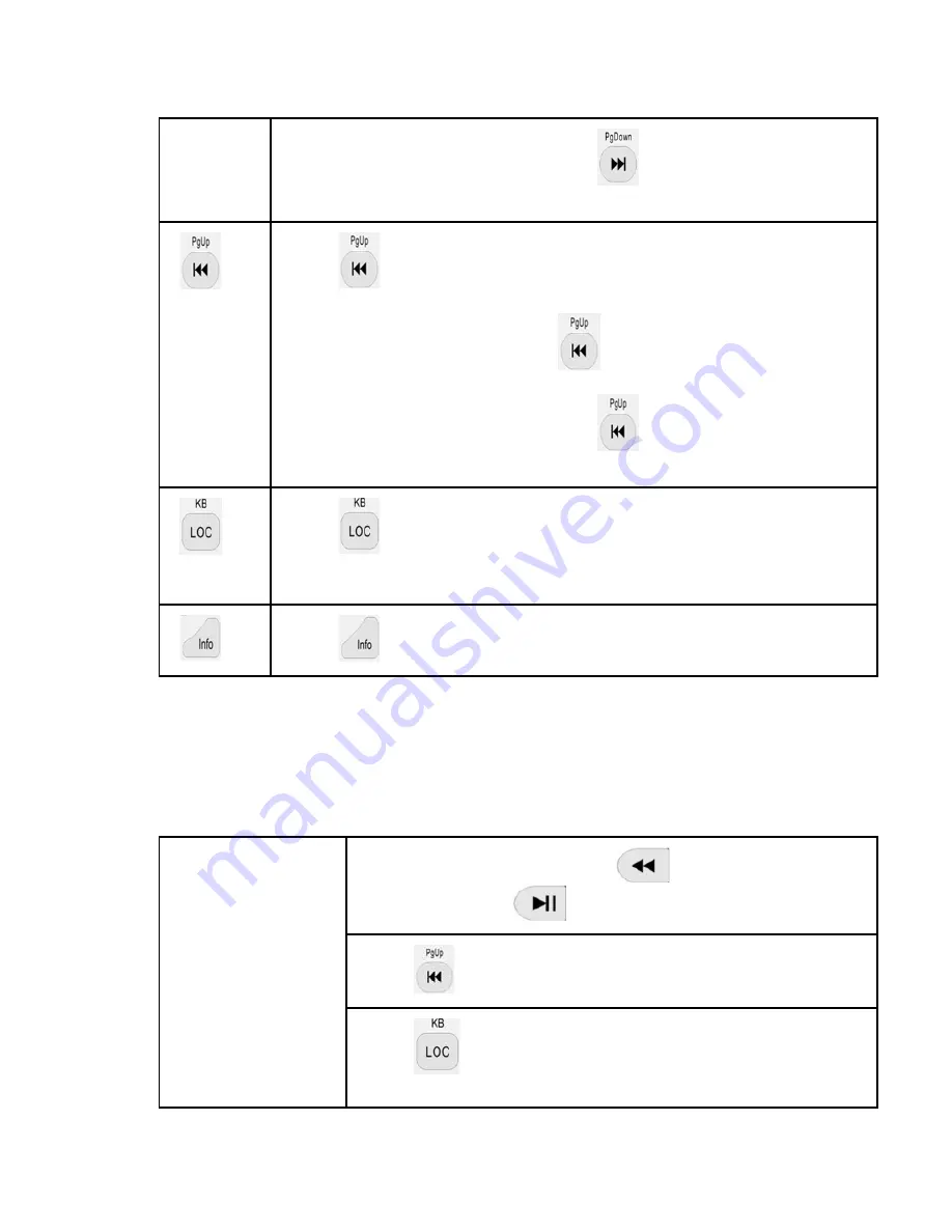 Zte B760E User Manual Download Page 18