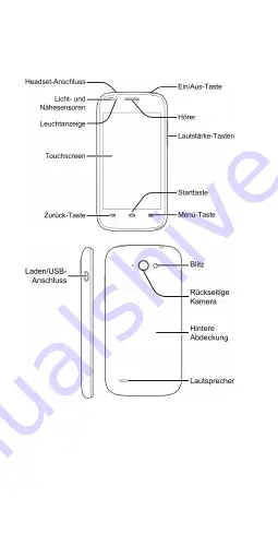 Zte Blade Q mini Quick Start Manual Download Page 46