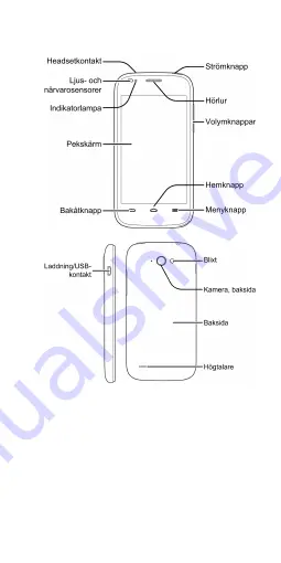 Zte Blade Q mini Quick Start Manual Download Page 105