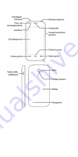 Zte Blade Q mini Quick Start Manual Download Page 132